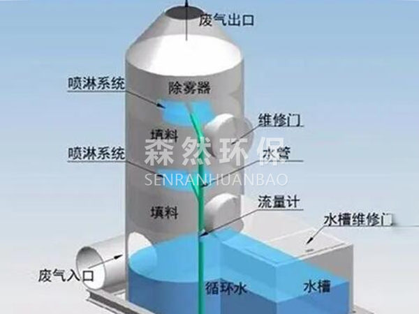 qq截图20220716161408